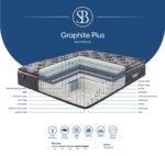 Graphite Memory Luxury Pillow top Mattress - Image 5